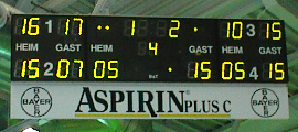 Das letzte Ergebnis der Saison 1998/99